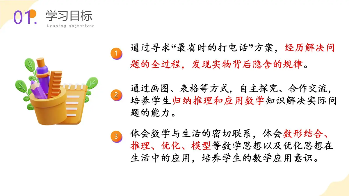 第六单元 第06课时 怎样通知最快（教学课件） 第2页