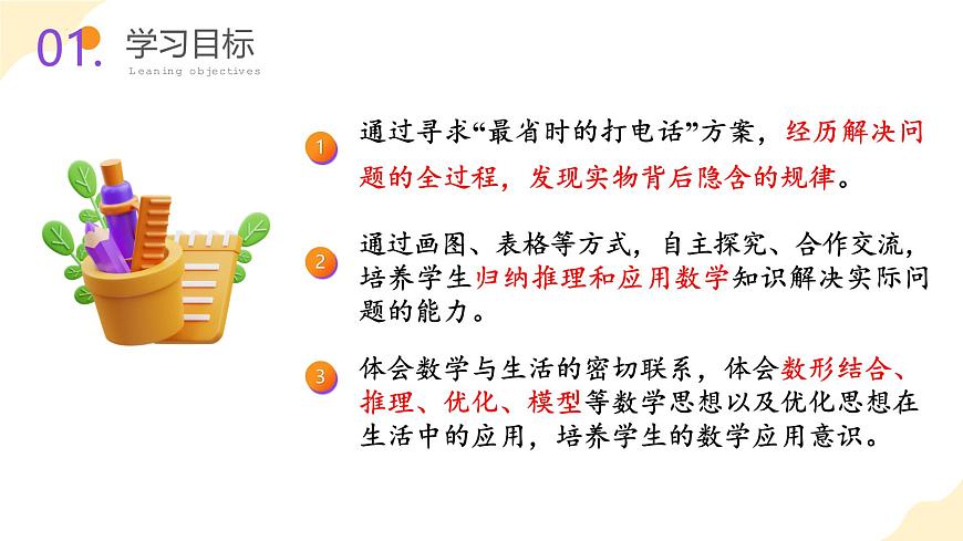 第六单元 第06课时 怎样通知最快（教学课件） 第2页