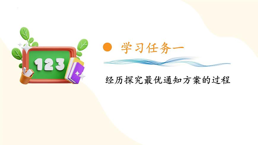 第六单元 第06课时 怎样通知最快（教学课件） 第7页