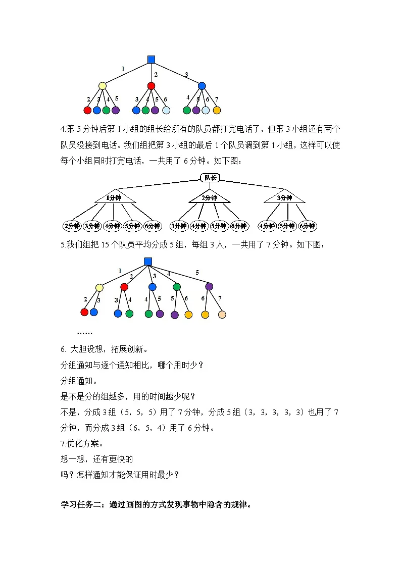 第六单元 第06课时 怎样通知最快（教学设计）第3页