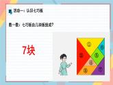 數(shù)學(xué)人教版（2024）一年級下冊第一單元《認(rèn)識平面圖形》PPT課件