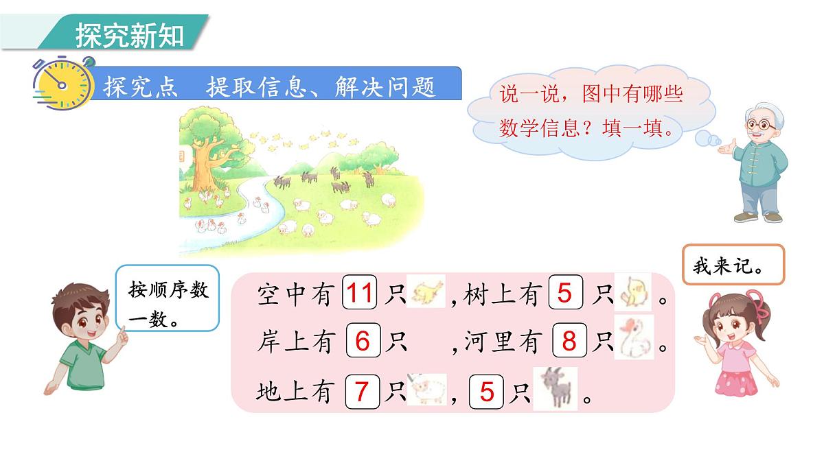 3.6 美丽的田园 课件 2025学年北师大一年级数学下册第3页