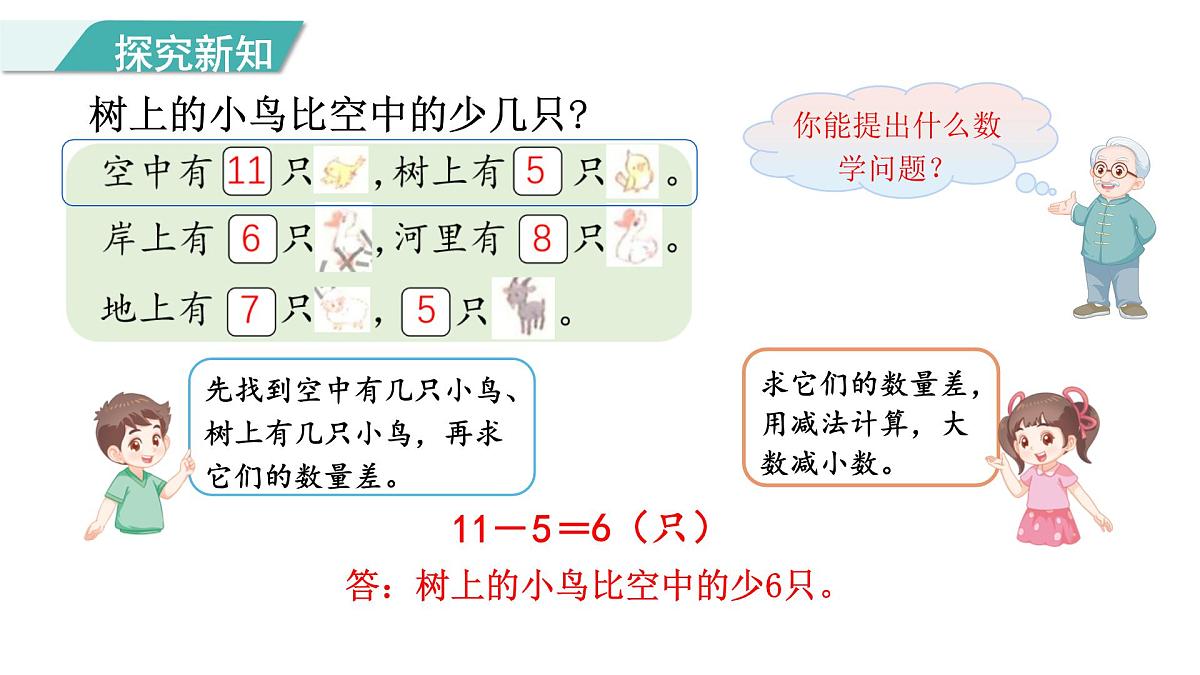 3.6 美丽的田园 课件 2025学年北师大一年级数学下册第4页