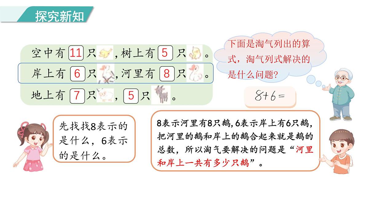 3.6 美丽的田园 课件 2025学年北师大一年级数学下册第5页