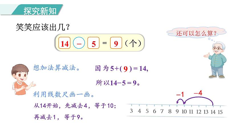 3.3 凑数游戏 课件 北师版数学一年级下册（2024）第6页