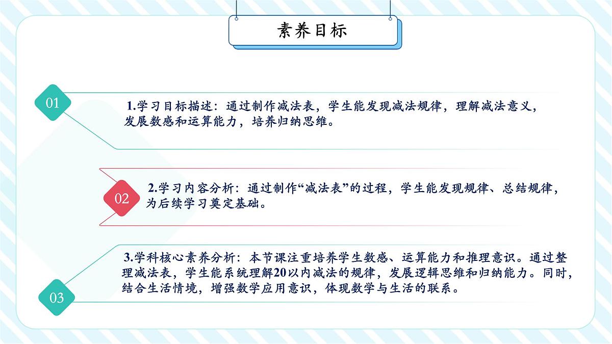 【课堂无忧】北师大版新版一年级下册3.7《做个减法表》（课件）第3页