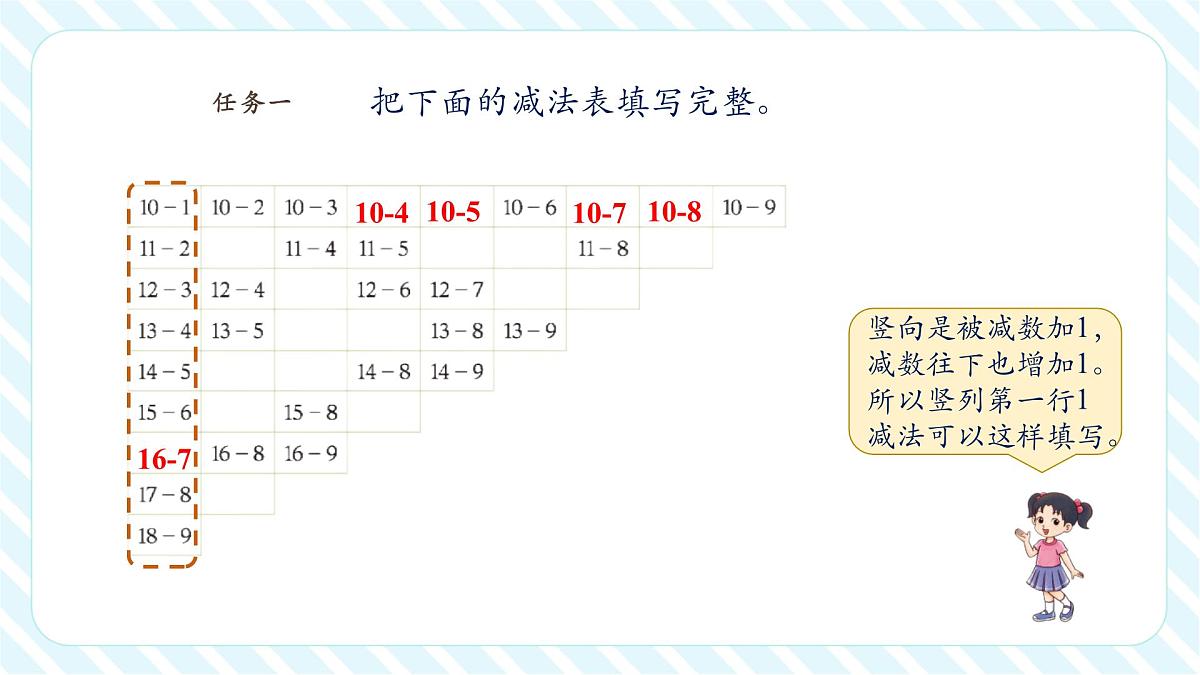 【课堂无忧】北师大版新版一年级下册3.7《做个减法表》（课件）第8页