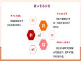 【核心素養(yǎng)優(yōu)質(zhì)課】冀教版數(shù)學一年級下冊3.5.1《兩位數(shù)減一位數(shù)（不退位）》（教學課件+同步教案+單元整體教學設計）