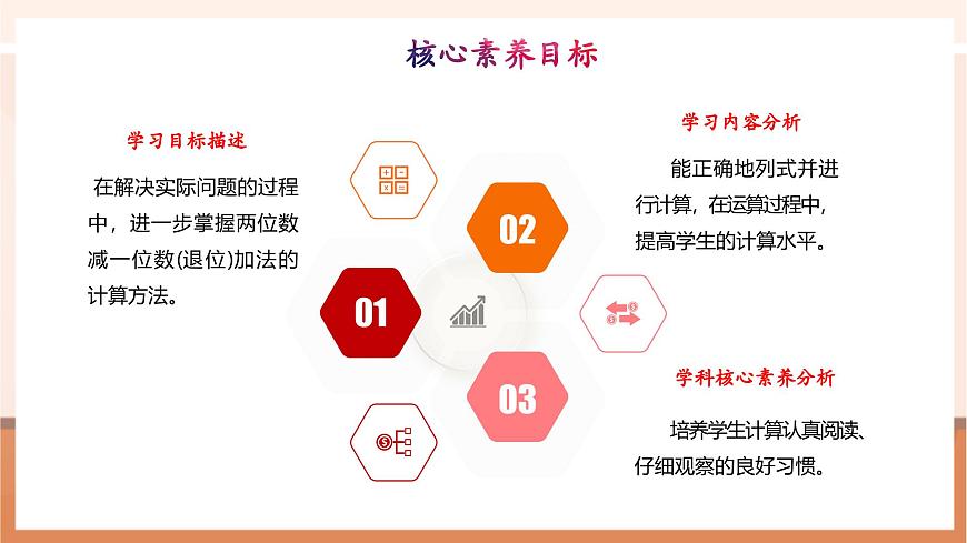 冀教版新版一下3.5.2《两位数减一位数（退位）》（课件）第3页
