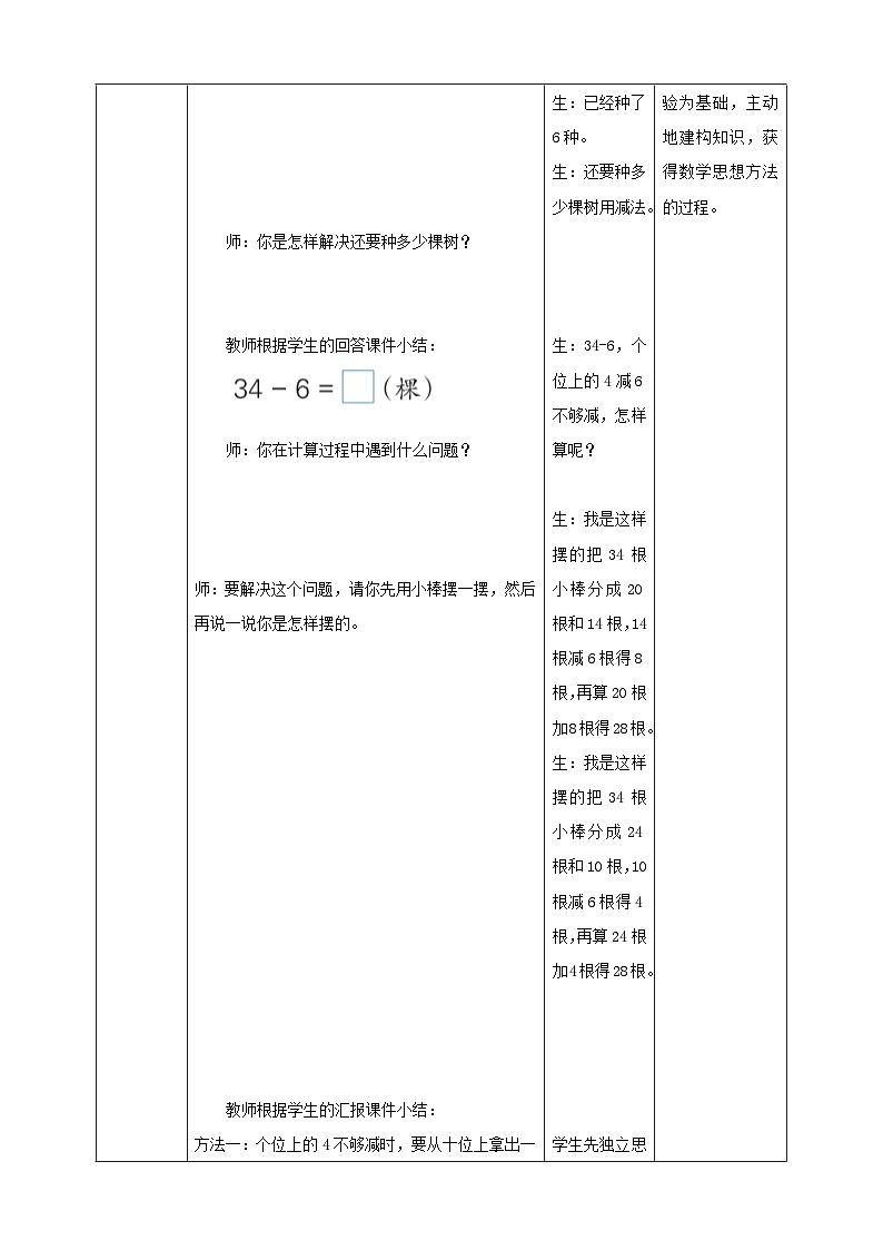 冀教版新版一下3.5.2《两位数减一位数（退位）》（教案）第2页