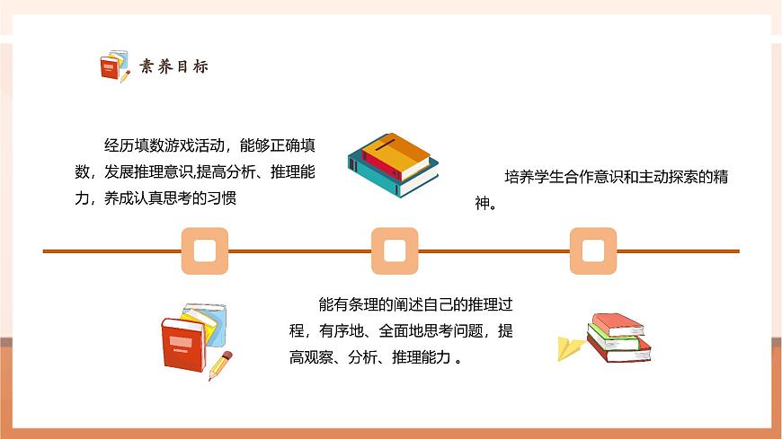 青岛版新版一下《智慧广场—填数游戏》（课件）第3页