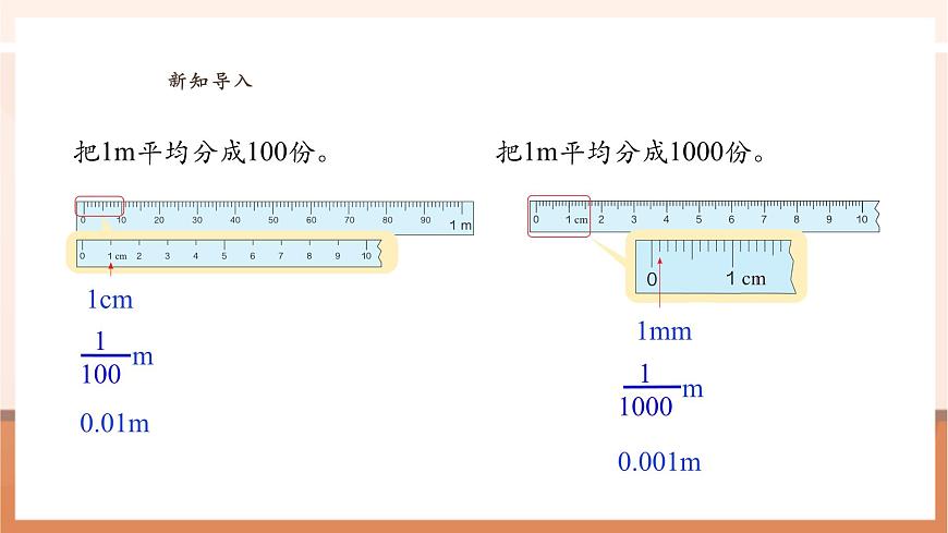 人教版四下4.2《小数的意义（2）》（课件）第6页