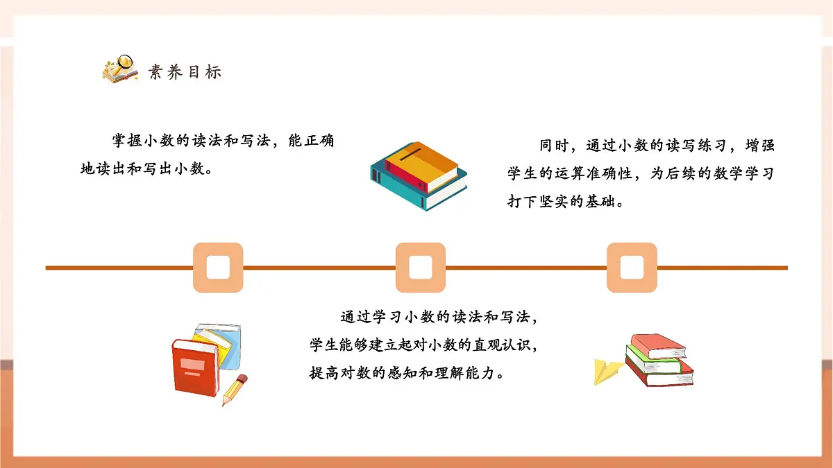 人教版四下4.3《小数的读法和写法》（课件）第3页