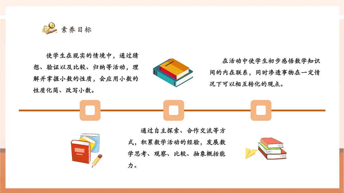 人教版四下4.4《小数的性质》（课件）第3页