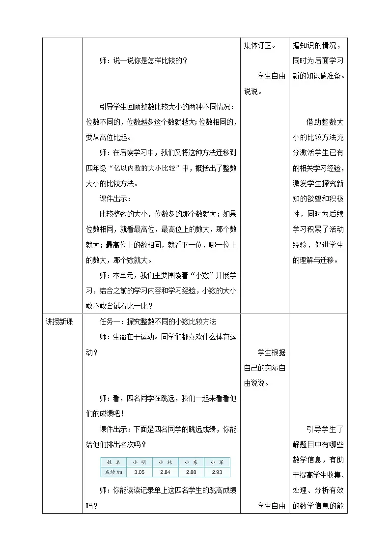 人教版四下4.5《小数的大小比较》（教案）第2页