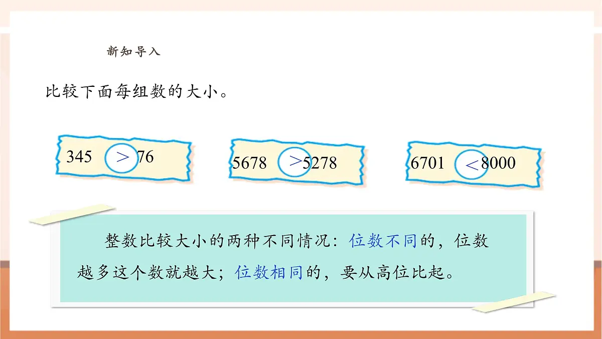 人教版四下4.5《小数的大小比较》（课件）第4页