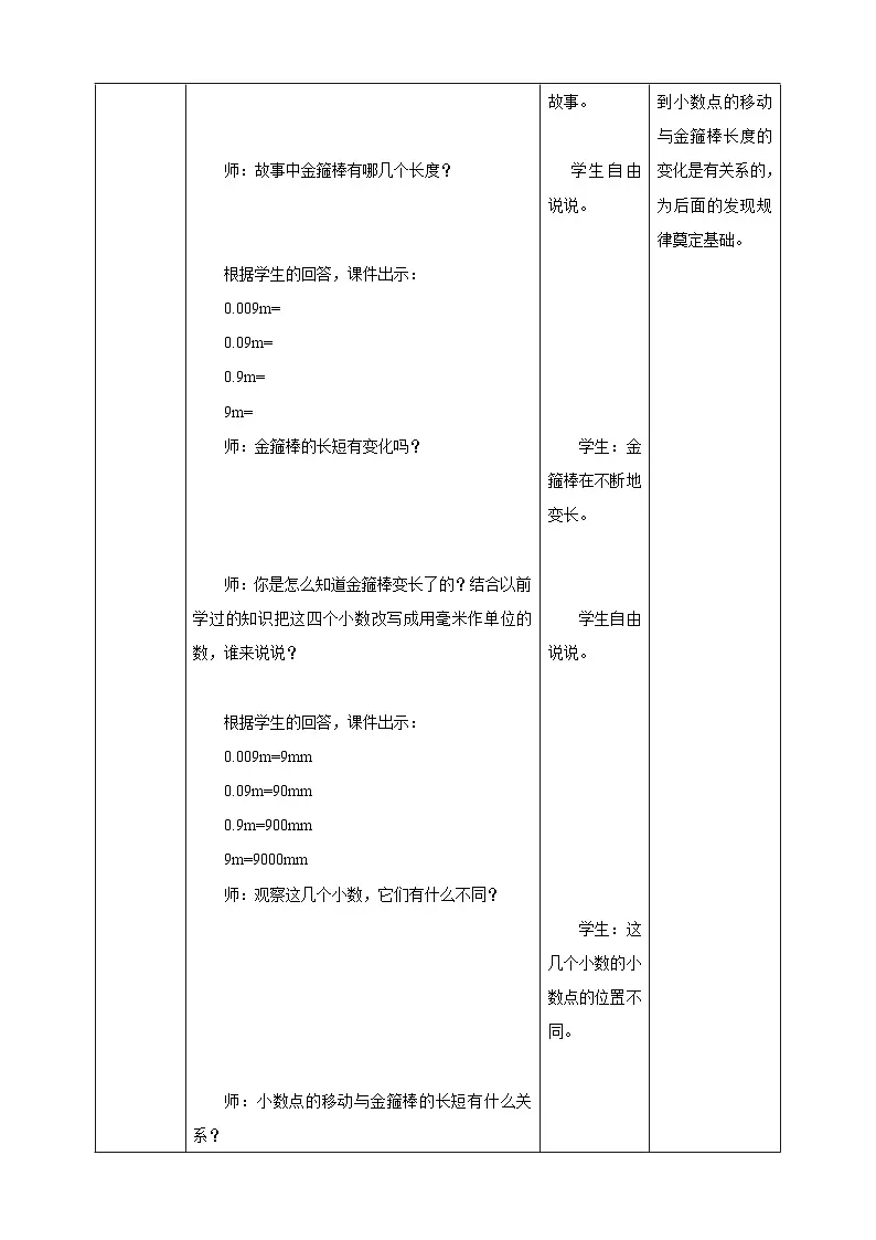 人教版四下4.6《小数点移动引起小数大小的变化》（教案）第3页