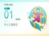 北師大版數(shù)學(xué)四年級(jí)下冊(cè) 四《觀察物體》單元整體教學(xué)設(shè)計(jì)公開(kāi)課課件+教學(xué)設(shè)計(jì)+逐字稿