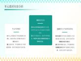 北師大版數(shù)學(xué)四年級(jí)下冊(cè) 四《觀察物體》單元整體教學(xué)設(shè)計(jì)公開(kāi)課課件+教學(xué)設(shè)計(jì)+逐字稿