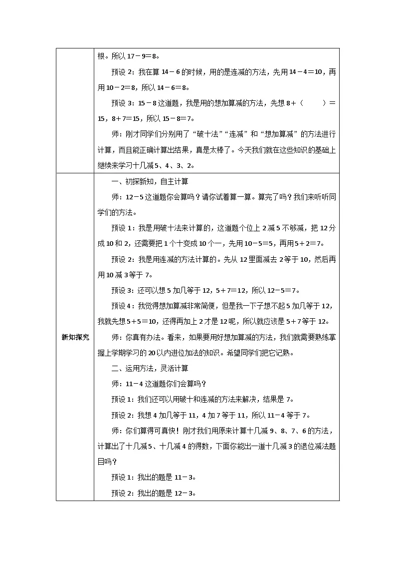 《十几减5、4、3、2》教学设计-2024-2025学年一年级下册数学人教版第2页