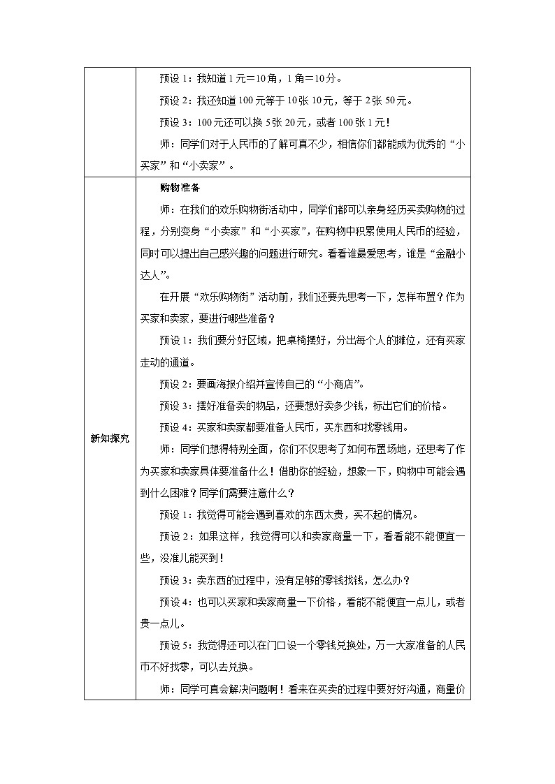 《买卖我做主》教学设计-2024-2025学年一年级下册数学人教版第2页