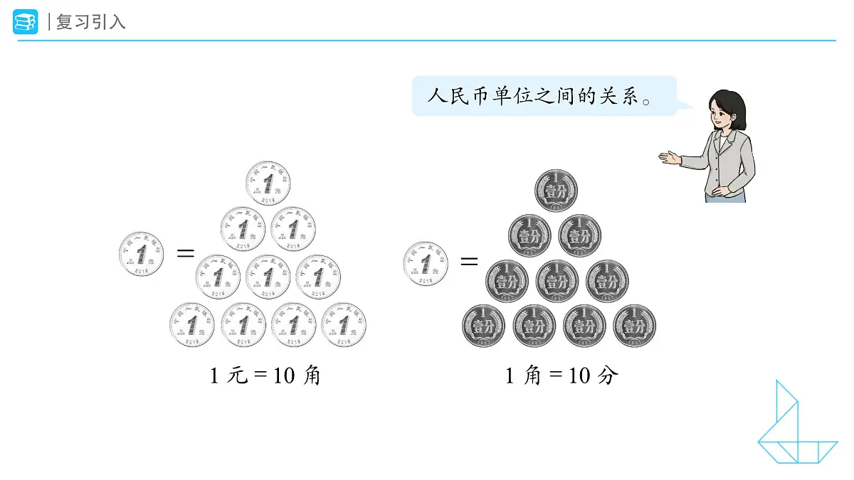 《小讲堂》教学课件-2024-2025学年一年级下册数学人教版第3页