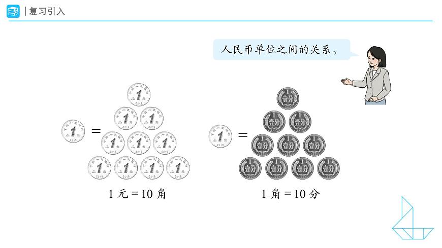 《小讲堂》教学课件-2024-2025学年一年级下册数学人教版第3页
