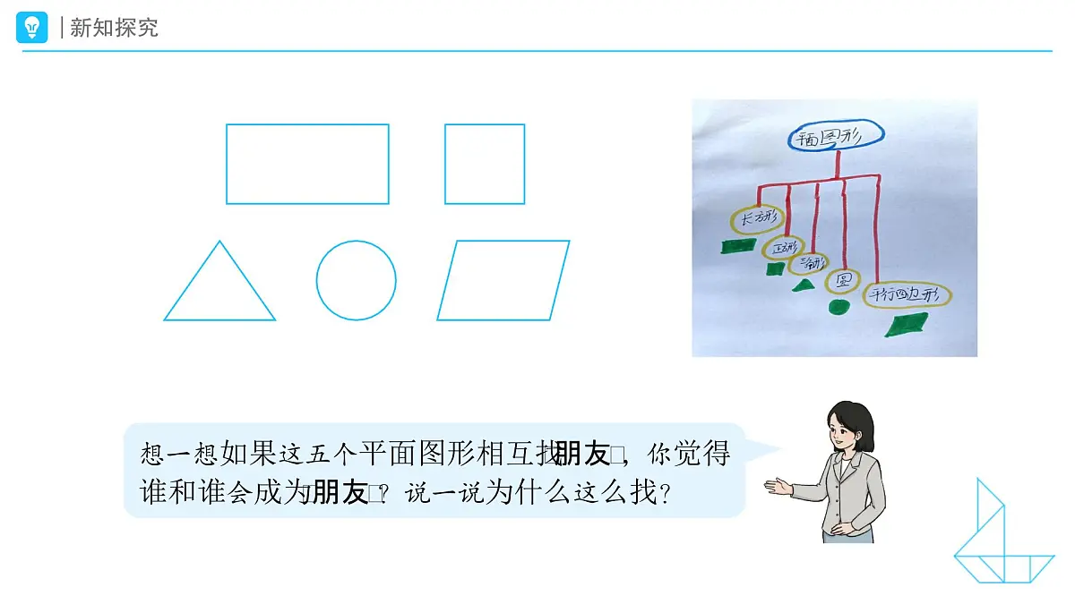 《图形的认识》教学课件-2024-2025学年一年级下册数学人教版第8页