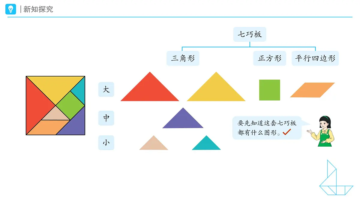 《解决问题》教学课件-2024-2025学年一年级下册数学人教版第6页