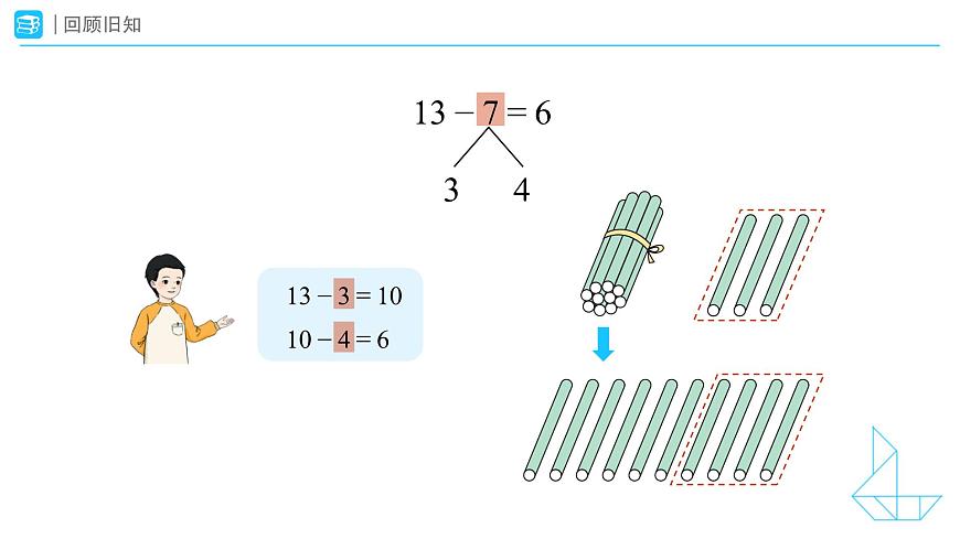 《20 以内的退位减法-整理和复习》教学课件-2024-2025学年一年级下册数学人教版第3页
