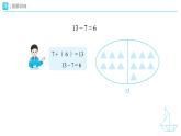 2.4《20以內(nèi)的退位減法-整理和復(fù)習(xí)》教學(xué)設(shè)計+教學(xué)課件-2024-2025學(xué)年一年級下冊數(shù)學(xué)人教版