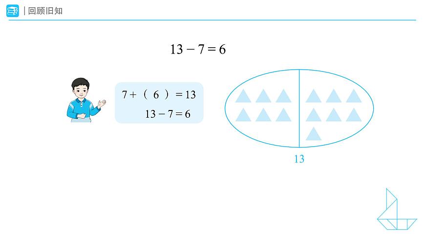 《20 以内的退位减法-整理和复习》教学课件-2024-2025学年一年级下册数学人教版第4页
