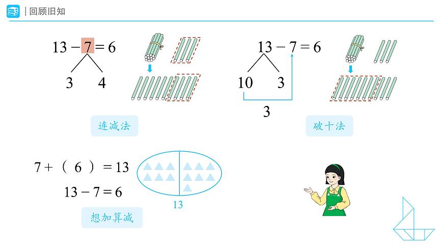《20 以内的退位减法-整理和复习》教学课件-2024-2025学年一年级下册数学人教版第6页