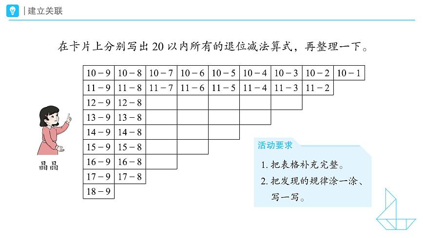 《20 以内的退位减法-整理和复习》教学课件-2024-2025学年一年级下册数学人教版第7页