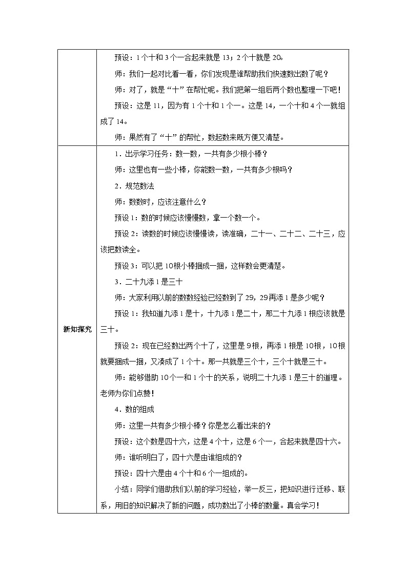 《数数、数的组成》教学设计-2024-2025学年一年级下册数学人教版第2页