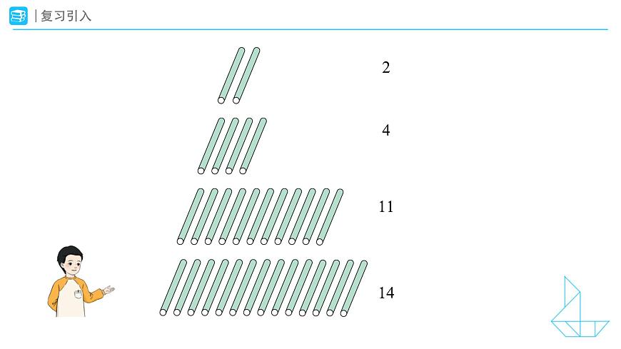 《数数、数的组成》教学课件-2024-2025学年一年级下册数学人教版第7页