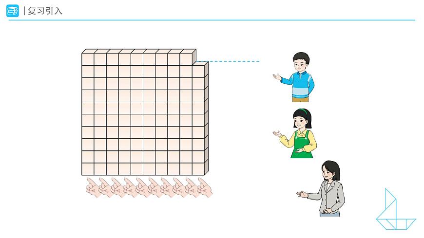 《100的认识》教学课件-2024-2025学年一年级下册数学人教版第3页