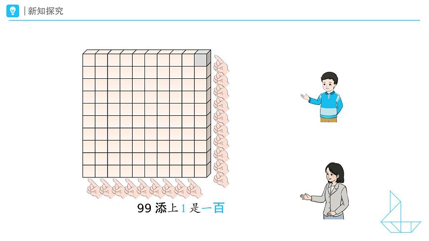 《100的认识》教学课件-2024-2025学年一年级下册数学人教版第5页