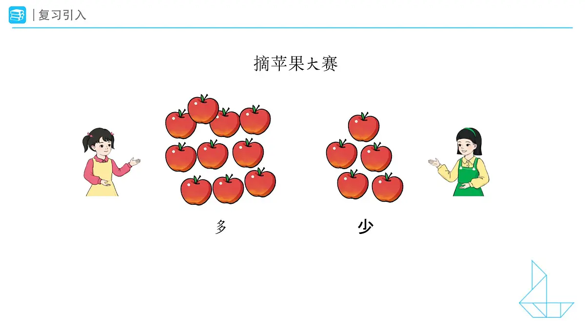 《比大小》教学课件-2024-2025学年一年级下册数学人教版第2页