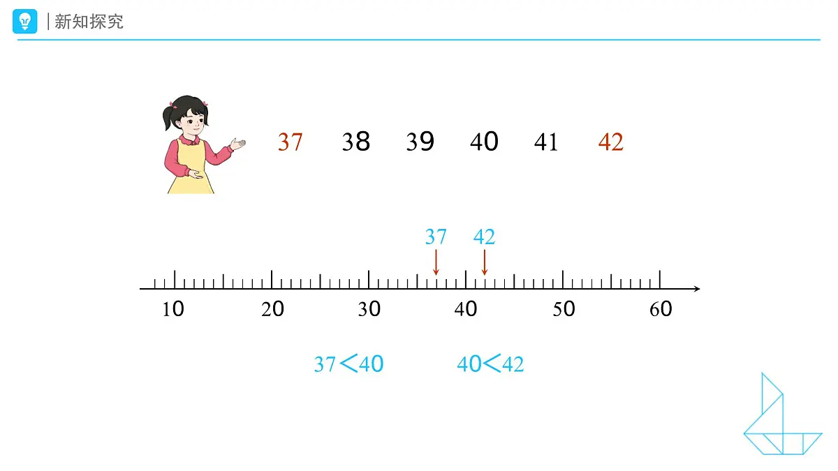 《比大小》教学课件-2024-2025学年一年级下册数学人教版第6页