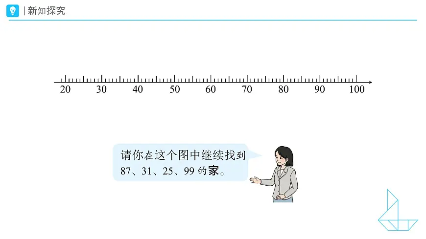 《用“大得多”“大一些”说一说》教学课件-2024-2025学年一年级下册数学人教版第4页