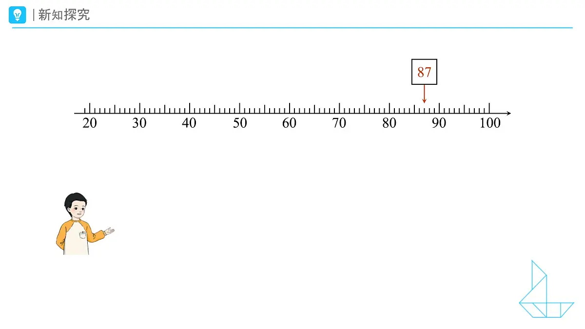 《用“大得多”“大一些”说一说》教学课件-2024-2025学年一年级下册数学人教版第5页