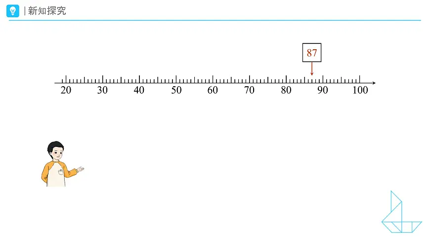 《用“大得多”“大一些”说一说》教学课件-2024-2025学年一年级下册数学人教版第5页