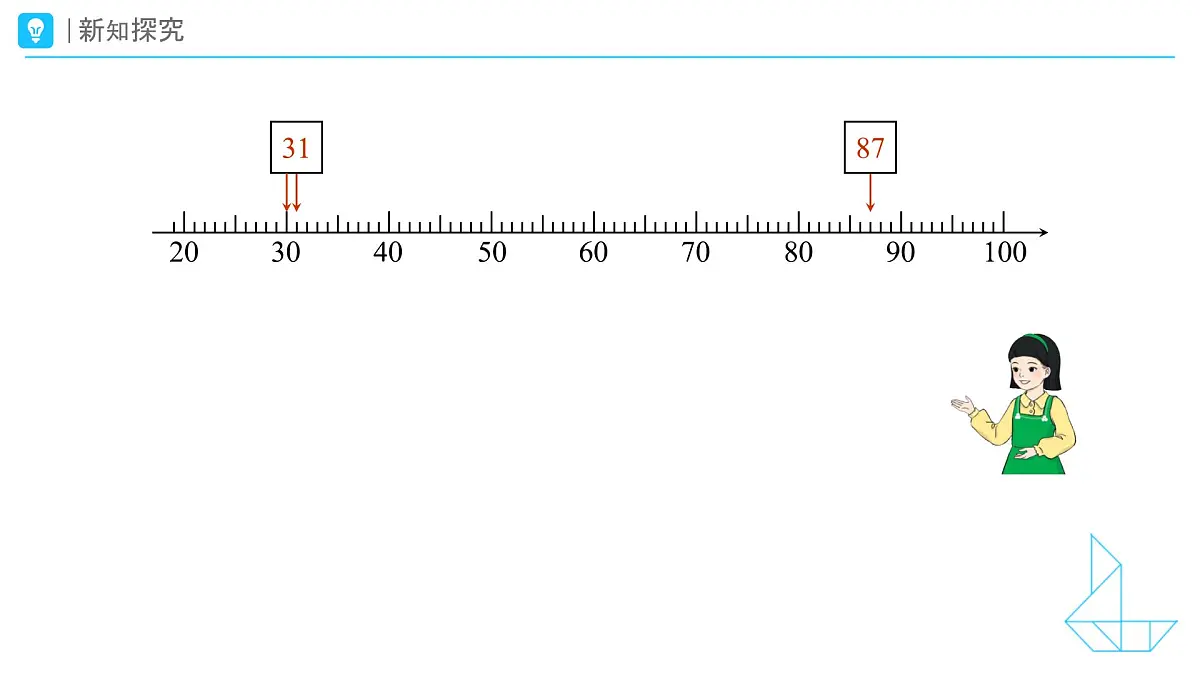 《用“大得多”“大一些”说一说》教学课件-2024-2025学年一年级下册数学人教版第6页