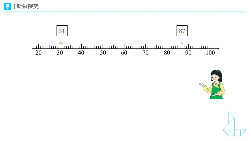 《用“大得多”“大一些”说一说》教学课件-2024-2025学年一年级下册数学人教版第6页