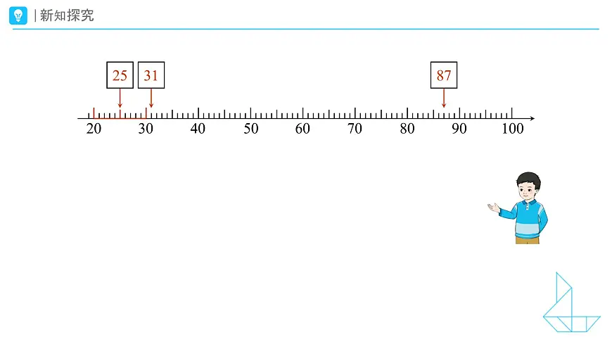 《用“大得多”“大一些”说一说》教学课件-2024-2025学年一年级下册数学人教版第7页
