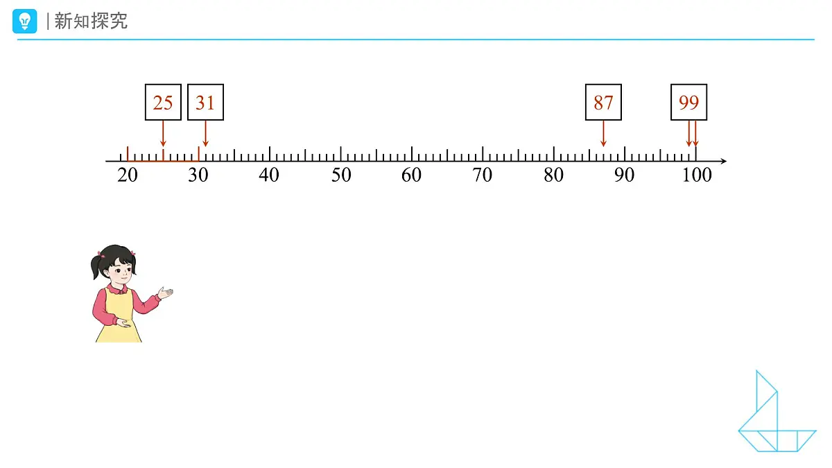 《用“大得多”“大一些”说一说》教学课件-2024-2025学年一年级下册数学人教版第8页