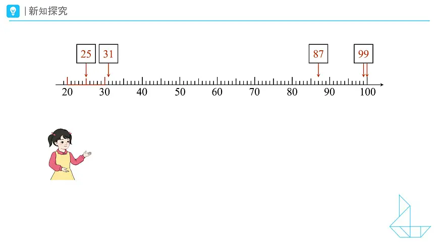 《用“大得多”“大一些”说一说》教学课件-2024-2025学年一年级下册数学人教版第8页
