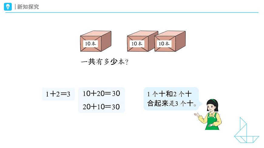 《100以内简单的加、减法》教学课件-2024-2025学年一年级下册数学人教版第3页