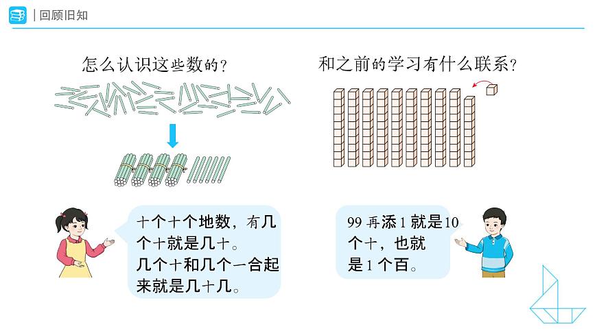 《100 以内数的认识-整理和复习》教学课件-2024-2025学年一年级下册数学人教版第3页